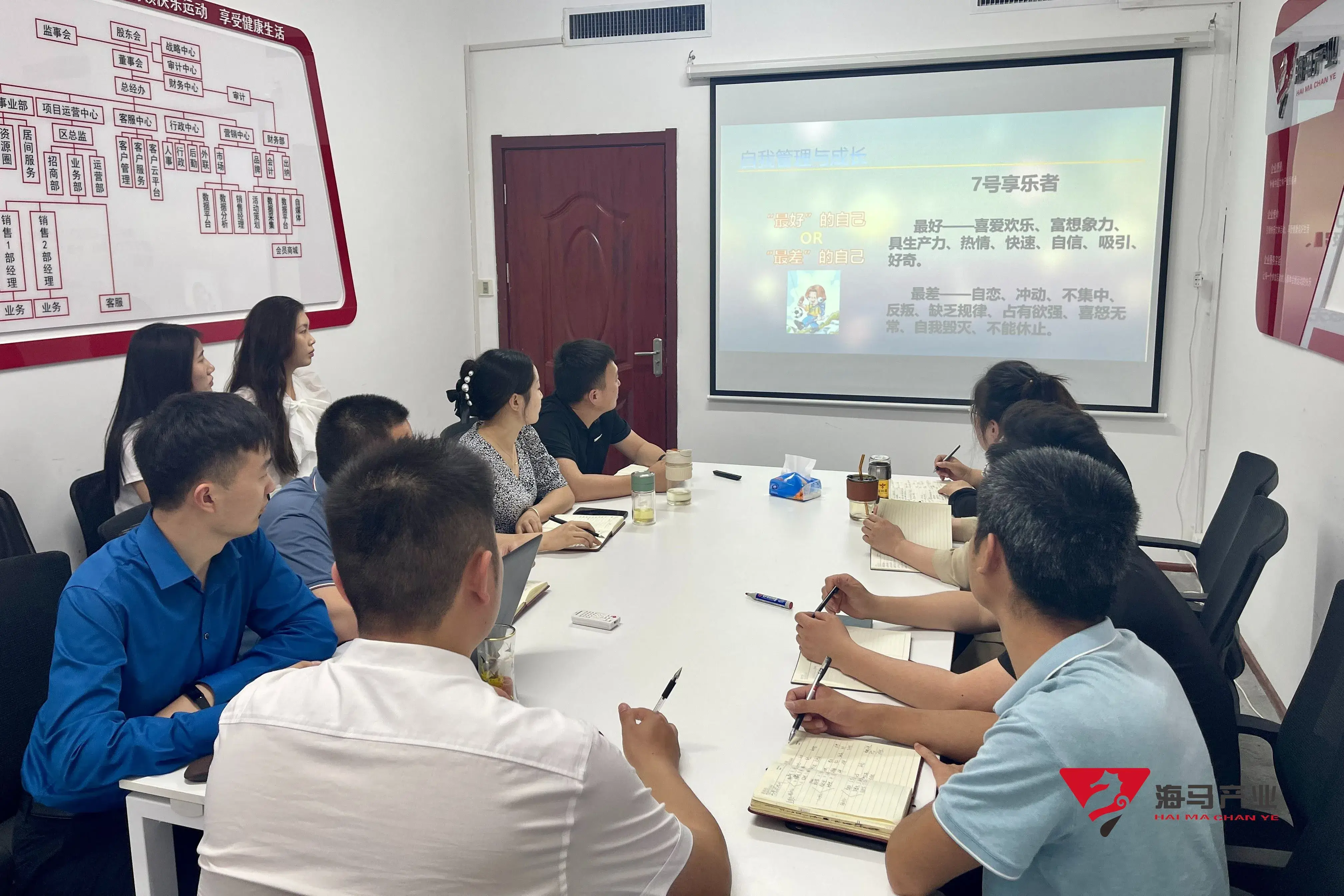 “九型人格”3377体育文化产业集团培训活动